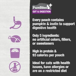 PureBites+ Gut & Digestion Squeezables for Cats, only 5 Ingredients, case of 15