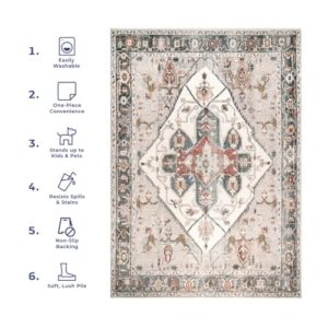 nuLOOM Mali Machine Washable Traditional Medallion Ultra Thin Area Rug, 8' x 10', Ivory