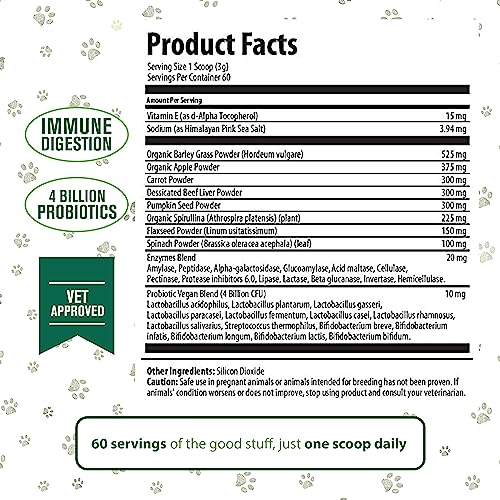 MacroLife Naturals MacroPets Greens Superfood Supplement Powder Topper for Dog Cat Small Mammal, Natural Nutrition Boost Probiotics Digestive Enzymes Vitamin E - Immune Gut Health & Energy - 6.35oz