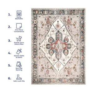 nuLOOM Mali Machine Washable Traditional Medallion Ultra Thin Area Rug, 8' x 10', Ivory