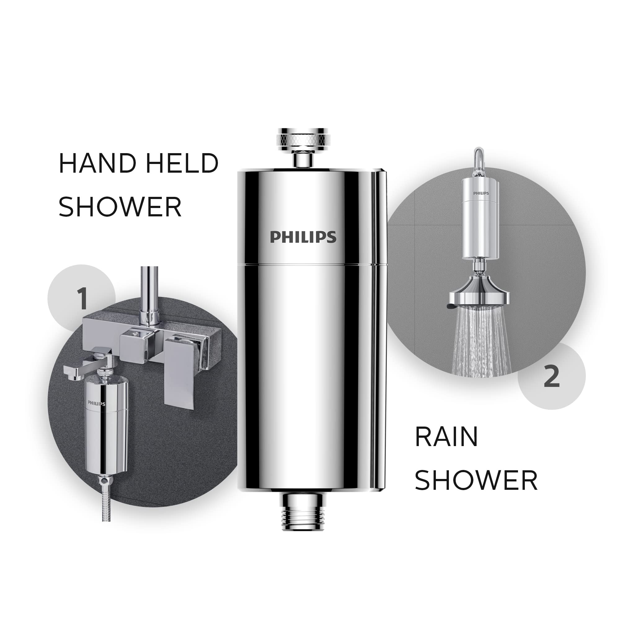 Philips Shower Filter cartridge, NSF certified KDF Material Double Mesh Filtration, Reducing Chlorine/Impurities/Rust Sediments (shower filter cartridge)