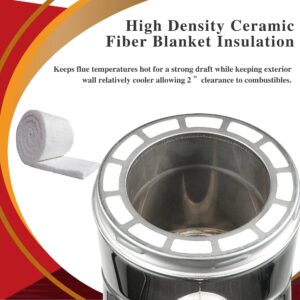 AllFuelHST Chimney Cap with Spark Screen for 8" Inner Diameter Chimney Pipe