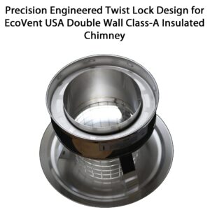 AllFuelHST Chimney Cap with Spark Screen for 8" Inner Diameter Chimney Pipe