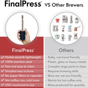 FinalPress Original Coffee & Tea Maker – Portable Stainless Steel Micro French Press – Patented 3-in-1 Technology for Hot, Iced & Cold Brew – Perfect for Home, Camping & Travel (UPGRADED V2)