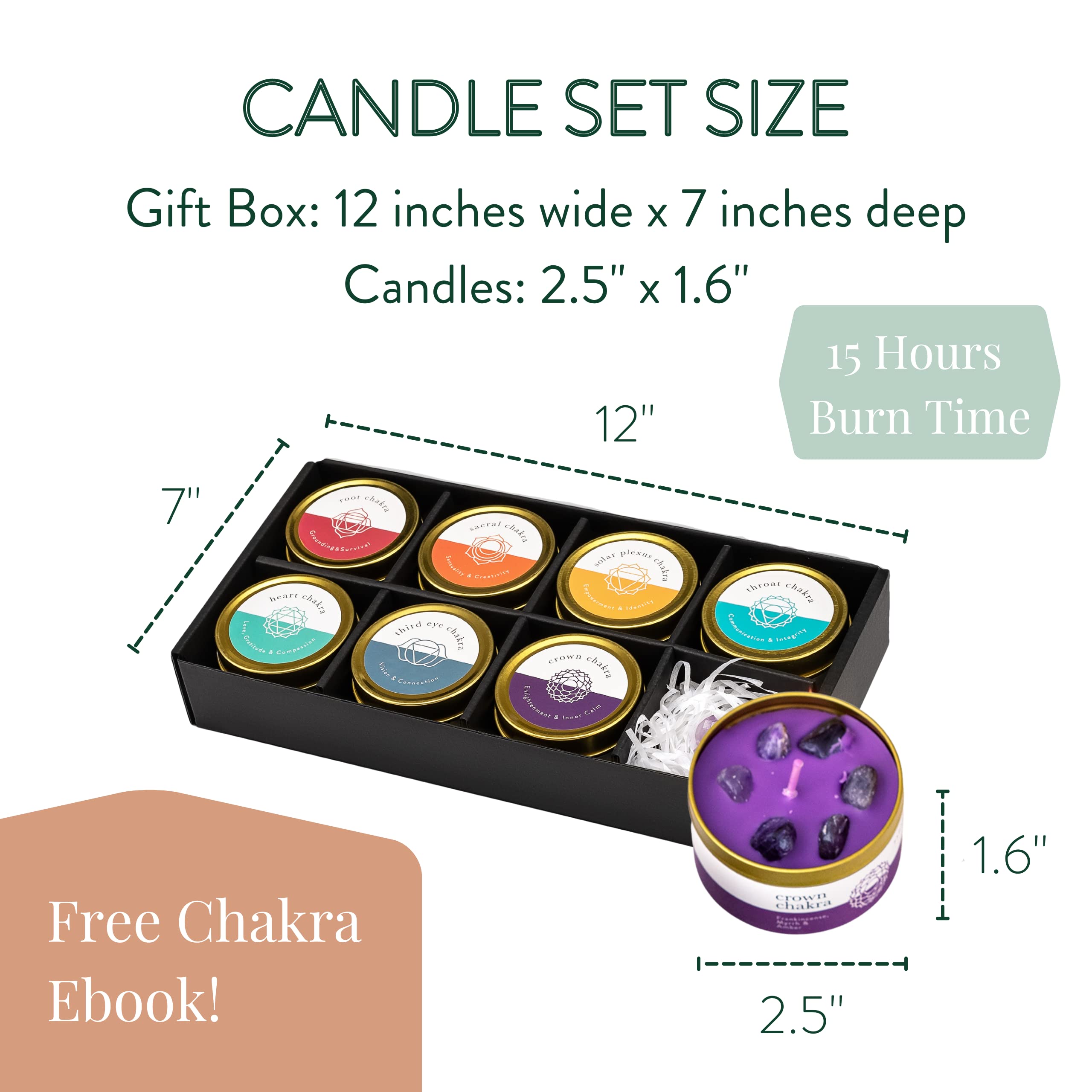 Chakra Candle Box Set of 7 with Crystals Inside | for Aromatherapy, Meditation, Yoga, Reiki and Mindfulness | Gift Box Candles