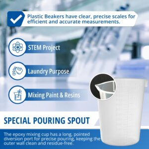 Plastic Beaker 600ml / 20.28 oz Set of 25 by Maryland Plastics – Clear Graduated Disposable Beakers with Pour Spout – Ideal for Resin Mixing, Science Labs, and Home Use