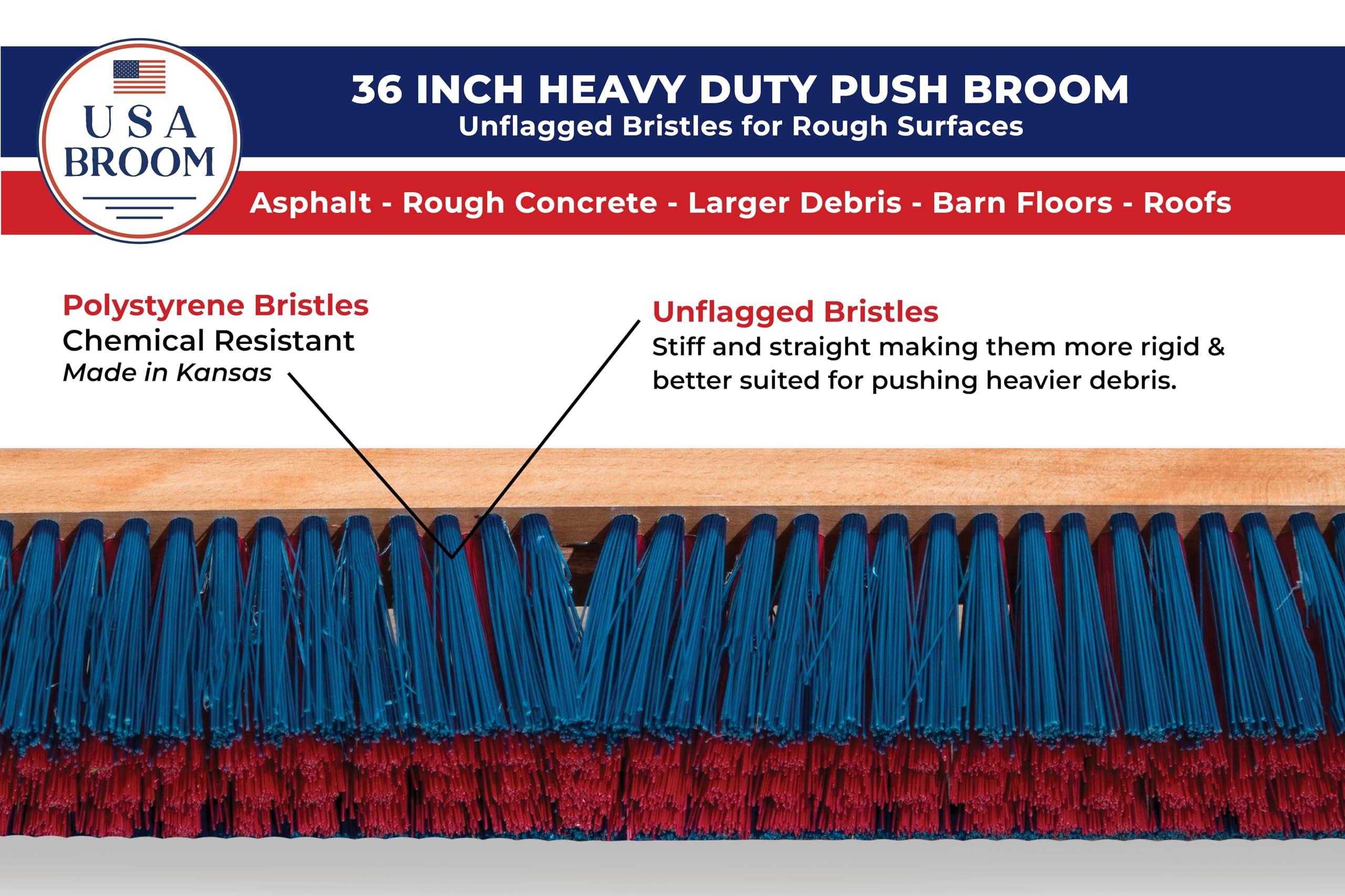 USA Broom 36 in Heavy Duty Push Broom Outdoor Sweep Ashpalt/Concrete Stiff Bristles, USA Steel Brackets, Stainless Steel Hardware, No Plastic 100 Percent Made in The USA