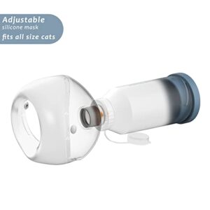 Pet Aerosol Chamber for Cats and Dogs - Larger Mask to Cover Snout and Mouth Which Make Pets Clam and Comfortablely - Specially Designed for Pets (S - Cats & Puppy)