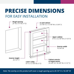 Fox Hollow Furnishings 14x24 Recessed Aiden Wall Niche - Wall Shelf for Storage and Home Decor, 1 Shelf (White W/Plain Back)