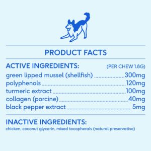 Native Pet Relief - Anti Inflammatory for Dogs - Turmeric, Polyphenols, Green Lipped Mussels for Dogs - Dog Aspirin Alternative - Dog Arthritis Supplement & Dog Joint Pain Relief - 60 Dog Relief Chews