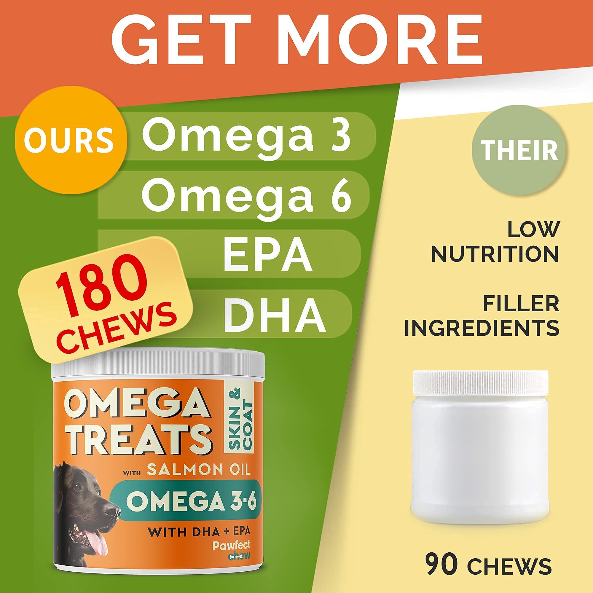 Fish Oil Omega 3 Treats for Dogs + Probiotics for Dogs Bundle - Joint Health + Advanced Allergy Relief Dog Probiotics Chews - Alaskan Salmon Oil + Digestive Enzymes - 120+180 Soft Chews - Made in USA