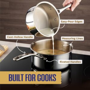 LEGEND COOKWARE 3 Ply Stainless Steel Pots and Pans Set | 10-Piece, Induction, Non-Toxic, Oven Safe | Best 18/0 Full Clad | Premium Kitchen Cooking, Professional Chef Quality | PFOA, PTFE & PFOS Free