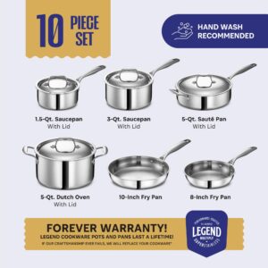 LEGEND COOKWARE 3 Ply Stainless Steel Pots and Pans Set | 10-Piece, Induction, Non-Toxic, Oven Safe | Best 18/0 Full Clad | Premium Kitchen Cooking, Professional Chef Quality | PFOA, PTFE & PFOS Free