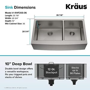 KRAUS Standart PRO™ 36-inch 16 Gauge 60/40 Double Bowl Stainless Steel Farmhouse Kitchen Sink with WasteGuard™ Continuous Feed Garbage Disposal, KHF203-36-100-75MB