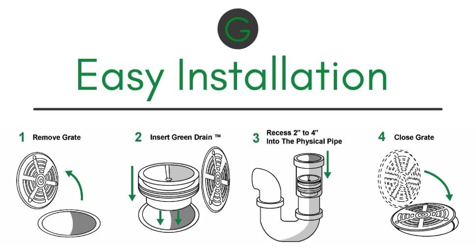 G Green Drain Waterless Trap Seal, 2in High Flow