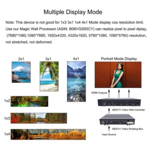 ISEEVY 4K UHD Video Wall Controller 2x2 1x2 2x1 TV Wall Processor Support 3840x2160@30 HDMI Input for 4 TV Splicing Display