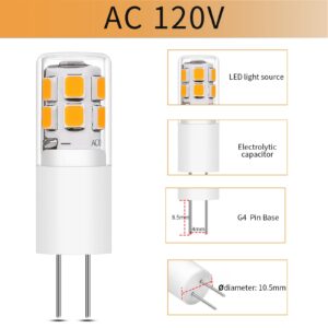 I-SHUNFA G4 LED Bulb AC 120V Warm White 10 Pack Non-dimmable