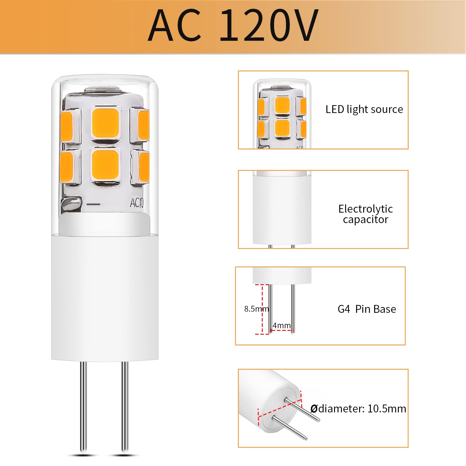 I-SHUNFA G4 LED Bulb AC 120V Warm White 10 Pack Non-dimmable