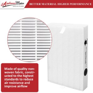 HPA300 HEPA Filter R Replacement for Honeywell HPA300 HPA200 HPA100 HPA090 Series Air Purifier, Compatible with HRF-R3 & HRF-R2 & HRF-R1, 6-Pack