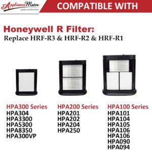 HPA300 HEPA Filter R Replacement for Honeywell HPA300 HPA200 HPA100 HPA090 Series Air Purifier, Compatible with HRF-R3 & HRF-R2 & HRF-R1, 6-Pack