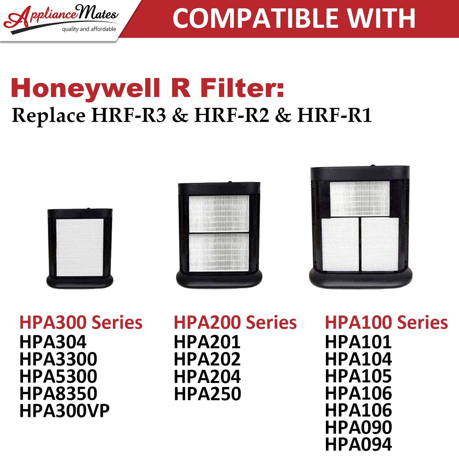 HPA300 HEPA Filter R Replacement for Honeywell HPA300 HPA200 HPA100 HPA090 Series Air Purifier, Compatible with HRF-R3 & HRF-R2 & HRF-R1, 6-Pack