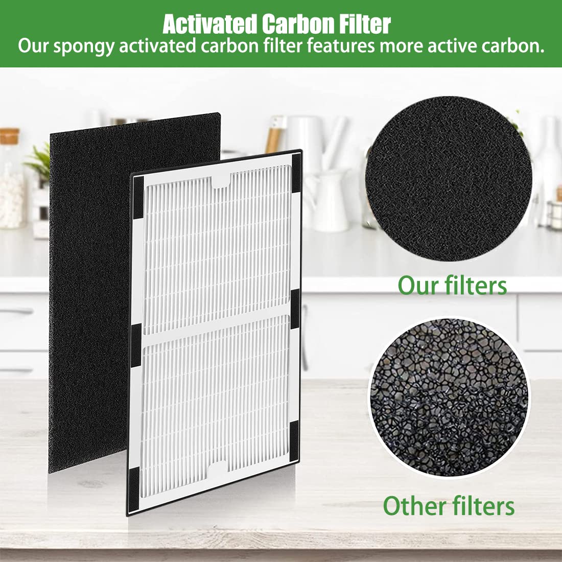 I clean Replacement Idylis Air Purifier Filters C,2 HEPA Filters&4 Carbon Filters Set Compatible with Idylis Air Purifiers IAP-10-200, IAP-10-280, Model # IAF-H-100C