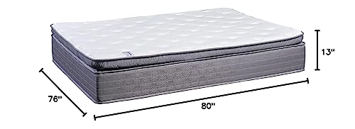 Greaton, 13-Inch Foam Encased Soft Pillow Top Hybrid Contouring Comfort Mattress, King