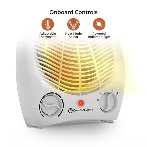 Comfort Zone Electric Fan-Forced Portable Space Heater with Adjustable Thermostat, Overheat Sensor, Tip-Over Switch, & Heat Resistant Housing, Ideal for Home, Bedroom, & Office, 1,500W, CZ40E