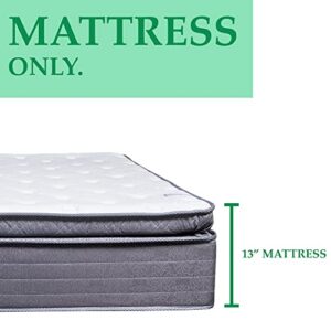 Greaton, 13-Inch Foam Encased Soft Pillow Top Hybrid Contouring Comfort Mattress, King