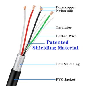 VOTTAN USB Cable Coiled 3 Meter, Type A USB to RJ45 Barcode Scanner Cable for Datalogic GD/GM/QD/QM Series GD4330 GD4430 (3M / 9FT Coiled USB Port)