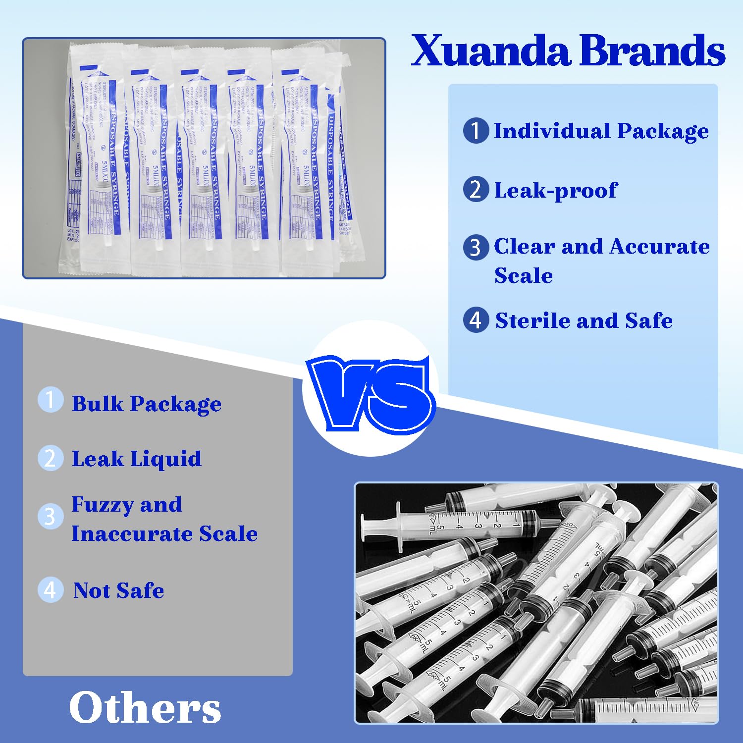 Xuanda 25Pack 5ml Syringe Individual Package Suitable for Industrial, Scientific, Measuring, Watering, Pet Feeding, Glue Applicator ﻿