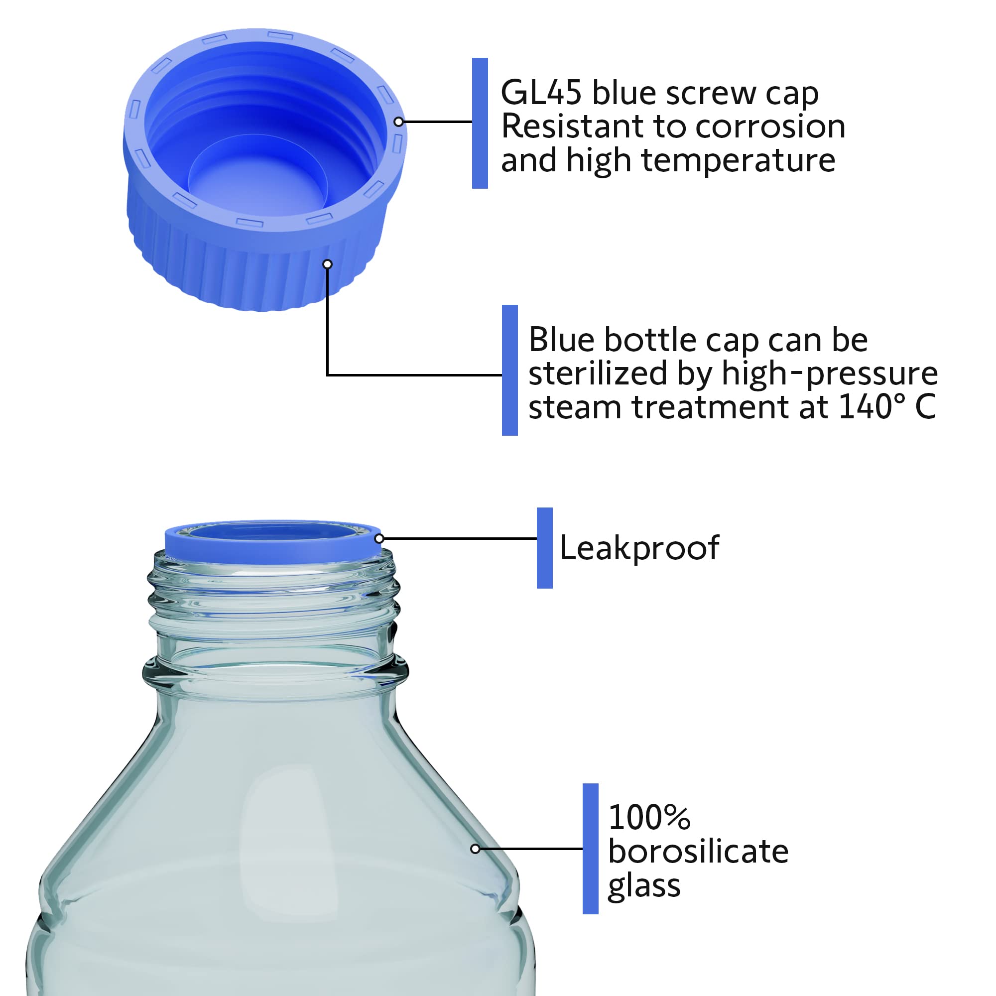 1000ml Storage Glass Bottles – 2pcs Round Media Storage Bottle – Borosilicate Glass Bottles – Safe Probe Storage Glass Storage Bottles with GL45 Blue Screw Cap (1000ml - 2pcs)