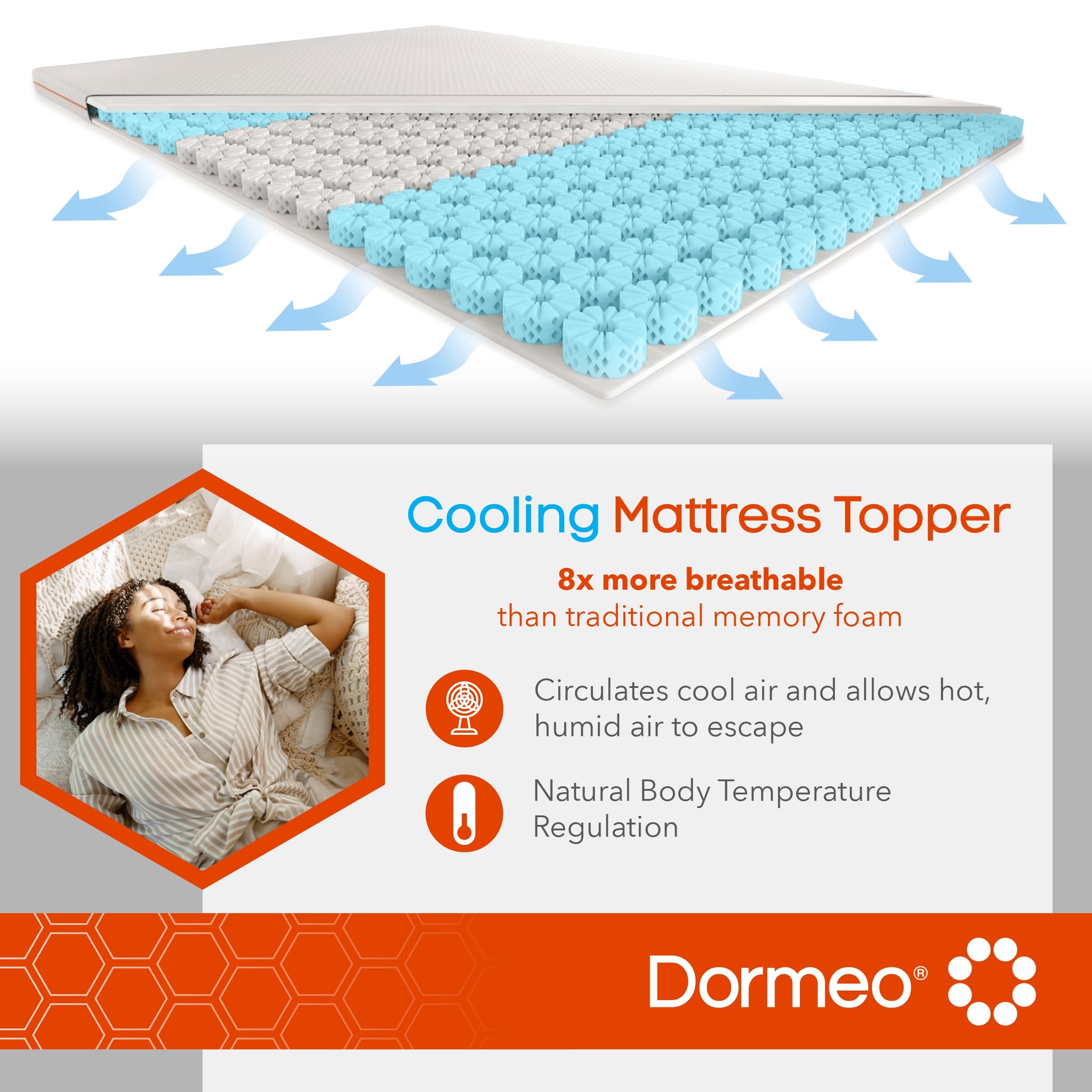 Dormeo RV King Mattress Topper - Relieving Octaspring Technology Mattress Topper - RV King Mattress Topper, Cooling Mattress Topper - 3 inch Mattress Topper King - RV King Mattress Toppers