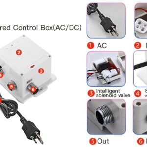 Two Automatic Sensor Control Box AC/DC Power Supply for Touchless Bathroom Sink Faucet Kitchen Eletronic Commercial Motion Activated Bath Tub Lavatory Basin Vanity Faucet Touch-Free Dual Powered