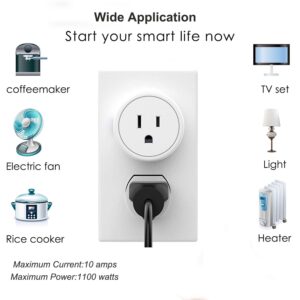 Sparkleiot Zigbee Smart Plug Outlet, Mini Remote Voice Control with Alexa, Easy Setup, Work with Google Home/SmartThings, Hub Required 4-Pack