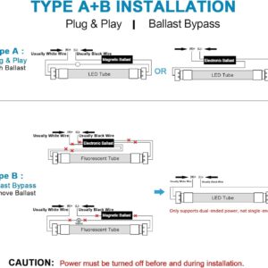 JESLED 2FT T8 LED Type A+B Tube Light, 12W(30W Equivalent), 1680LM, 6000K, Plug and Play or Ballast Bypass, 24 Inch F20T12 Fluorescent Bulb Replacement, Dual Ended, 24” Lighting Tube Fixture (4-Pack)