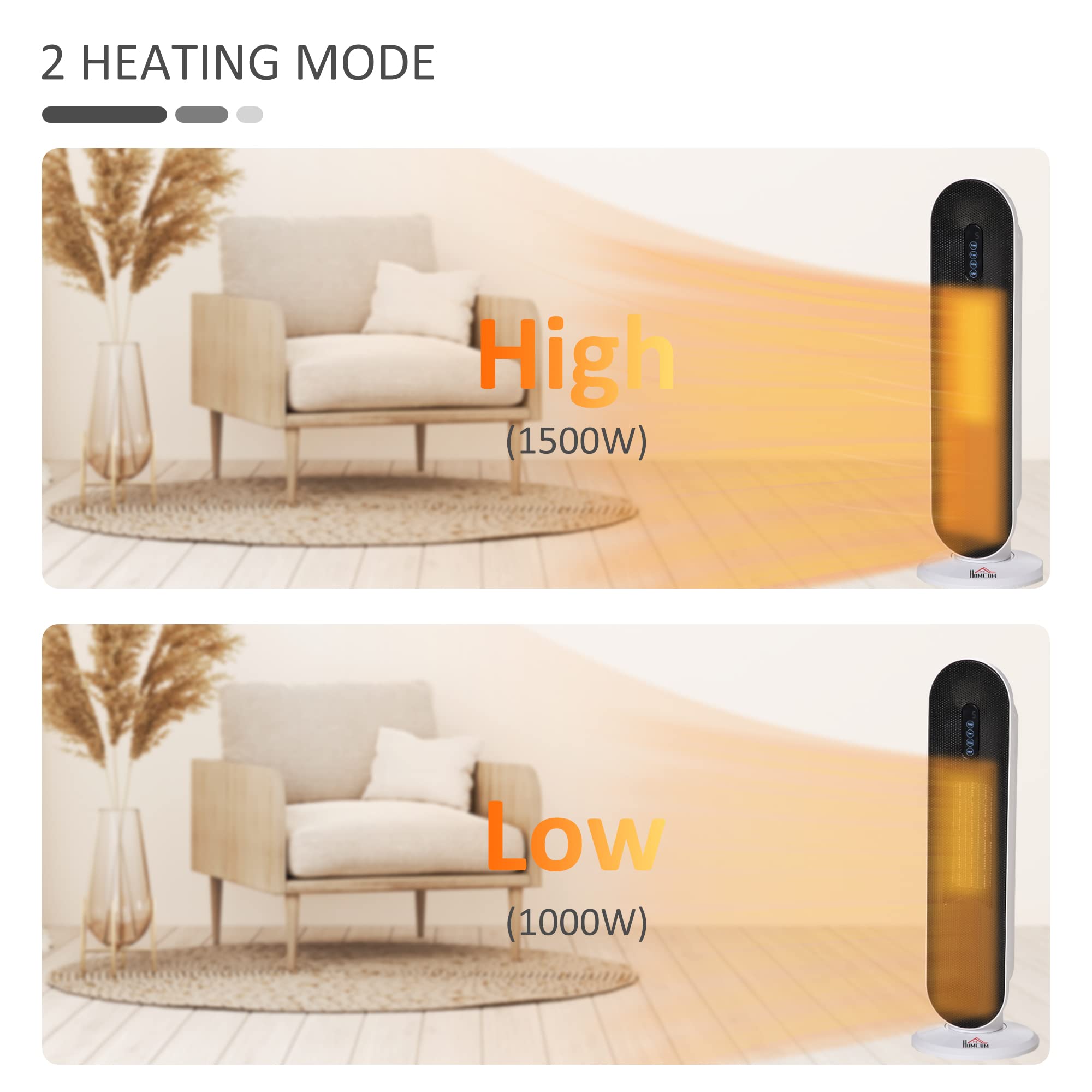 HOMCOM Ceramic Space Heater, Indoor Tower Heater with 45 Degree Oscillation, Remote Control, 24H Timer, Tip-Over and Overheating Protection, 1500W/1000W