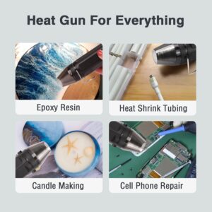 LDK Mini Heat Gun, 4.9Ft 300W Dual Temperature 392℉ & 662℉ Hot Air Gun for Shrink Wrapping, Epoxy Resin & Vinyl, Craft Embossing, Phone Repair Heat Gun