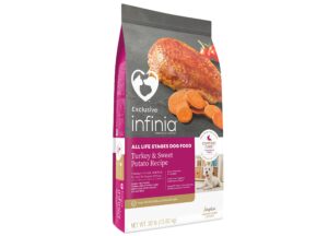 infinia | grain free adult dog turkey & sweet potato comfort care digestive health blend dog food | 30 pound (30 lb) bag