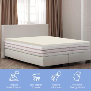 GREATON Breathable 1-inch Foam Mattress Topper with Perfect Body Support | Comfortable Mattress Topper for Ultimate Relaxation, Improves Back Pain, Heavy-Duty Structured Toppers, King, White