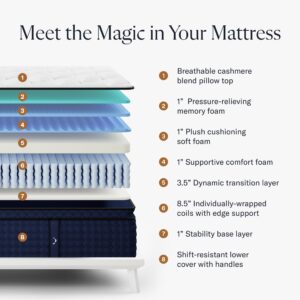 DreamCloud Premier Rest 16" Full Mattress - Luxury Hybrid Memory Foam - 365 Night Trial - 8 Premium Pressure-Relieving Layers - Forever Warranty - CertiPUR-US Certified