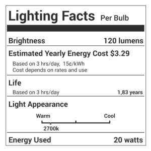 BlueStars G30 E12 20W Bulb for Christmas Decoration Middle Size Scentsy Warmers, Dimmable G30 Globe E12 Candelabra Base Clear Light Bulbs for Candle Wax Warmer, Long Last Lifespan - Pack of 8