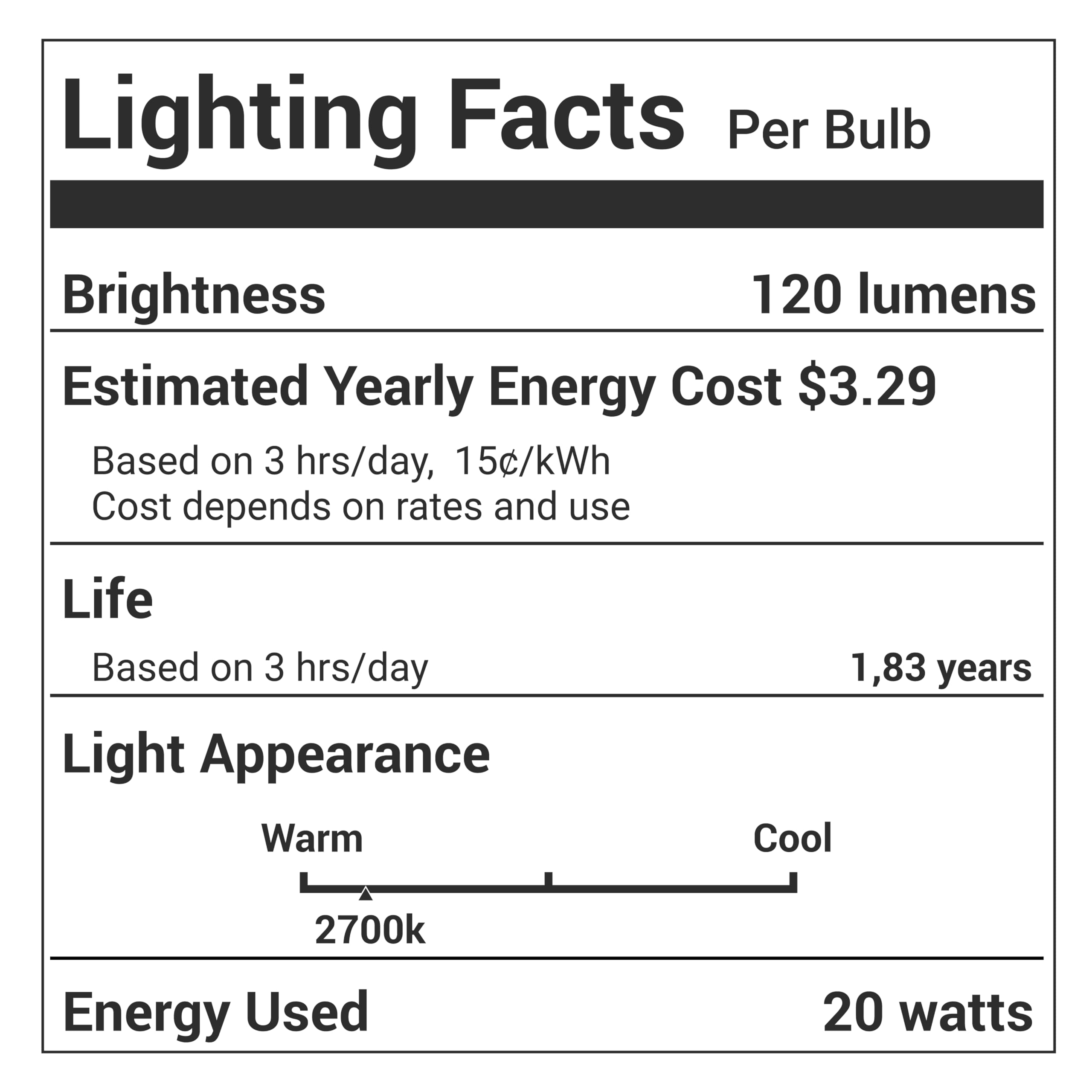 BlueStars G30 E12 20W Bulb for Christmas Decoration Middle Size Scentsy Warmers, Dimmable G30 Globe E12 Candelabra Base Clear Light Bulbs for Candle Wax Warmer, Long Last Lifespan - Pack of 8