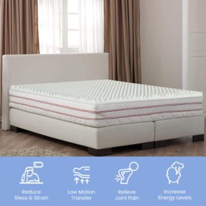 Greaton Breathable 1-inch Convoluted Egg Shell Foam Mattress Topper | Toppers for Mattresses Adds Ultimate Comfort, Reduces Back Pain, Perfect Body Support, Maintain Proper Posture, Full, White