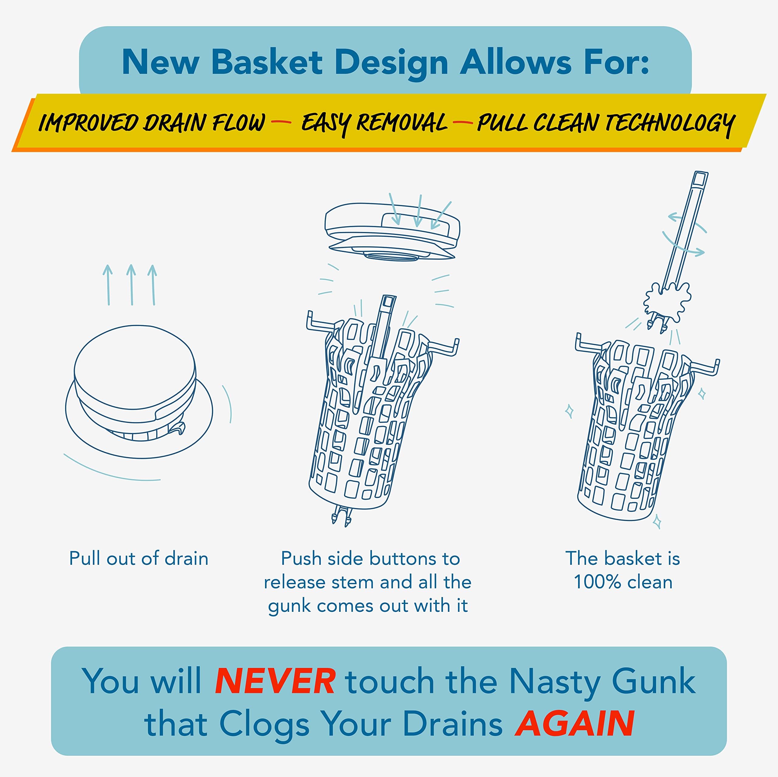 Drain Buddy Ultra Flo- 2 in 1 Bathroom Sink Stopper & Hair Catcher W/Patented Pull Clean Technology! | Fits 1.25” Sink Drains, Clog Preventing | Oil Rubbed Bronze Metal Cap / 1 Replacement Basket