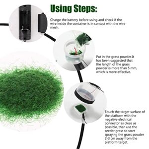 Geevorks Flocking Kit Static Grass Applicator Kit 3-5mm,Static Flocking Applicator for Flocking in Small Area/Sand Table Construction Model