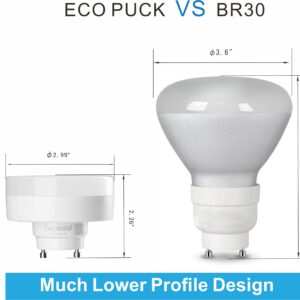 Legental 10w LED Puck GU24 Squat Light Bulb,18w Low Profile Spring CFL Equivalent,25000hrs Lifespan,1000LM,Cool White(5000K),120-277V, Damp Location Suitable,UL Listed, 2 Pack