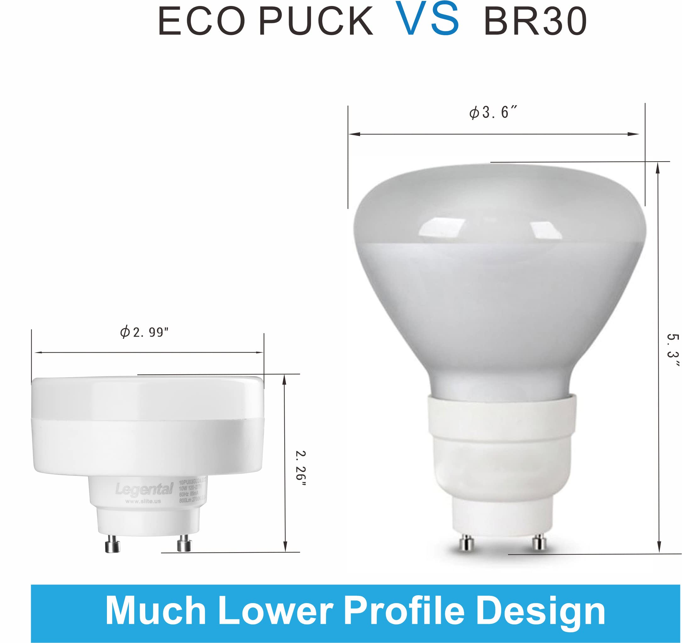 Legental 10w LED Puck GU24 Squat Light Bulb,18w Low Profile Spring CFL Equivalent,25000hrs Lifespan,1000LM,Cool White(5000K),120-277V, Damp Location Suitable,UL Listed, 2 Pack