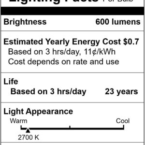 Simba Lighting LED Edison Vintage Vanity Globe Filament G25 (G80) 6W Dimmable 60W Equivalent (3 Pack) 120V Light Bulb for Bathroom Makeup Mirror, Medium E26 Base, CE, RoHS Compliant, Warm White 2700K