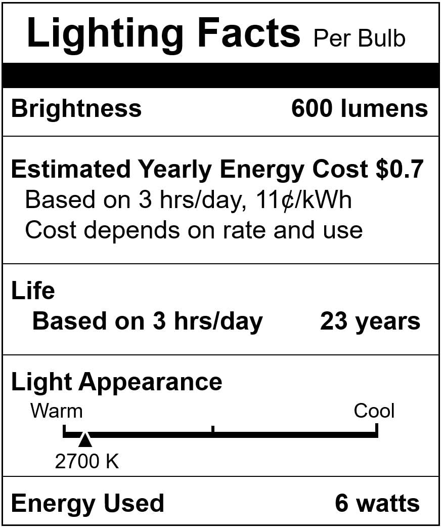 Simba Lighting LED Edison Vintage Vanity Globe Filament G25 (G80) 6W Dimmable 60W Equivalent (3 Pack) 120V Light Bulb for Bathroom Makeup Mirror, Medium E26 Base, CE, RoHS Compliant, Warm White 2700K